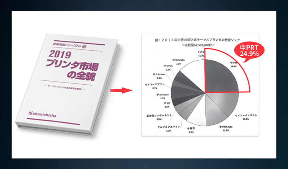 手机打印用永乐F66官网